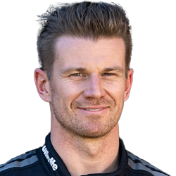 Nico Hülkenberg Nico Hülkenberg