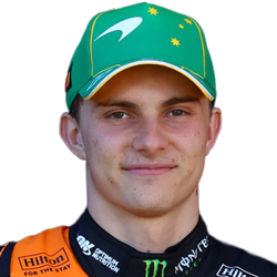 Oscar Piastri Oscar Piastri