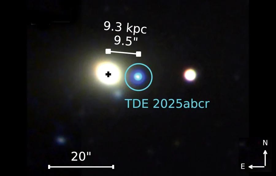 TDE 2025abcr